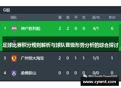 足球比赛积分规则解析与球队晋级形势分析的综合探讨