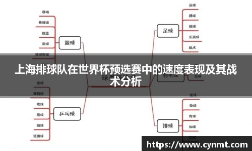 上海排球队在世界杯预选赛中的速度表现及其战术分析
